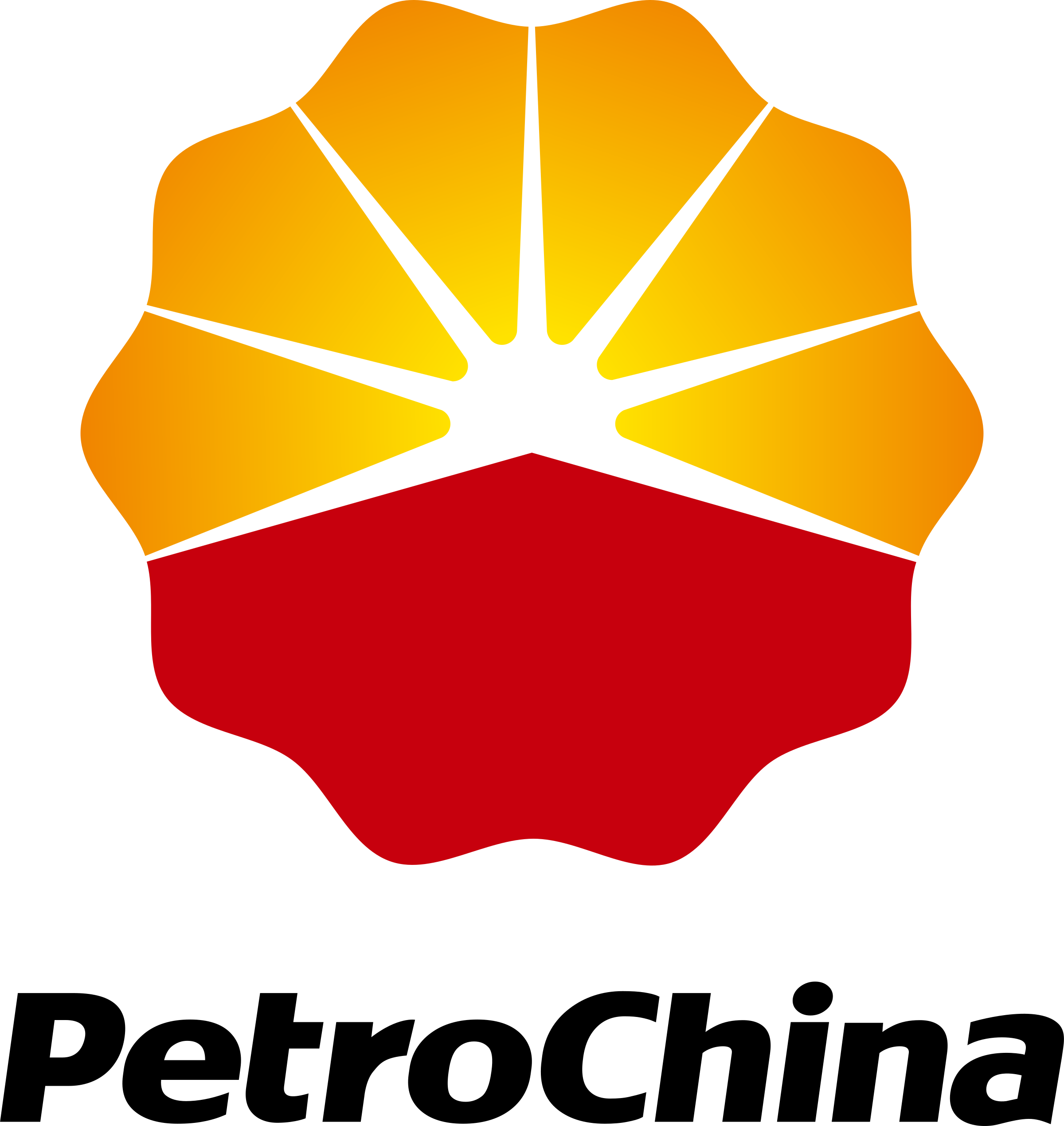 PetroChina